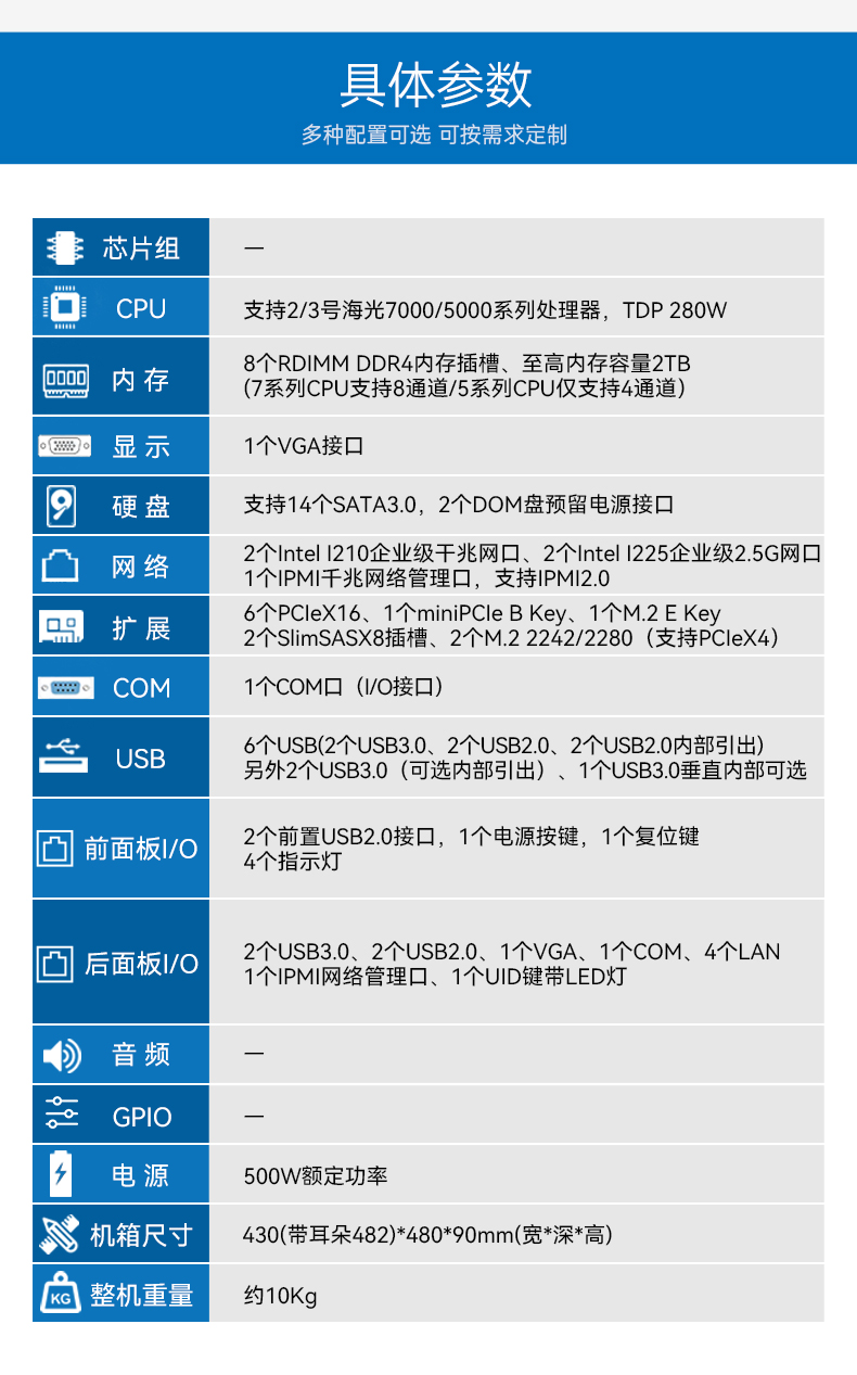 信創(chuàng)工控主機(jī),國產(chǎn)海光工控機(jī)廠家,DT-61025-RH7KMA.jpg 信創(chuàng)工控主機(jī),國產(chǎn)海光工控機(jī)廠家,DT-61025-RH7KMA.jpg