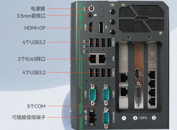 東田嵌入式工控機(jī)端口.png 東田嵌入式工控機(jī)端口.png