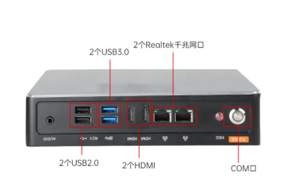 東田迷你工業(yè)主機(jī)端口.png 東田迷你工業(yè)主機(jī)端口.png