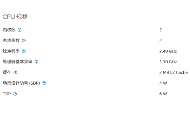 東田嵌入式工控機(jī)處理器性能.png 東田嵌入式工控機(jī)處理器性能.png