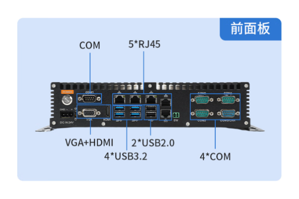 東田i3工控機服務器端口.png 東田i3工控機服務器端口.png