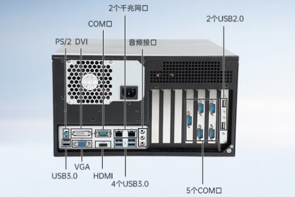 東田多串口工控機(jī)端口.png 東田多串口工控機(jī)端口.png