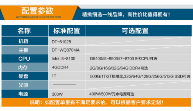 東田2U工控機(jī)配置.png 東田2U工控機(jī)配置.png