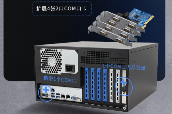 東田國產(chǎn)工業(yè)計算機(jī)端口.png 東田國產(chǎn)工業(yè)計算機(jī)端口.png