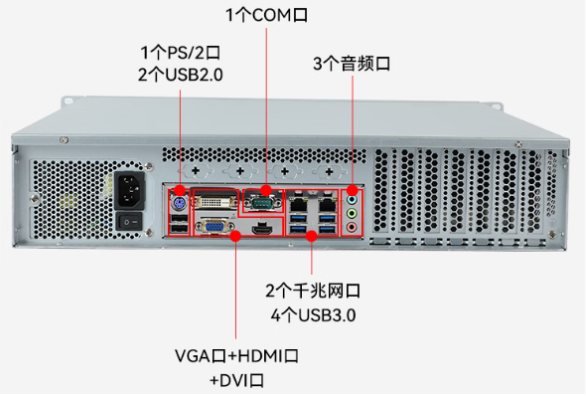 東田2U工業(yè)用工控機端口.png