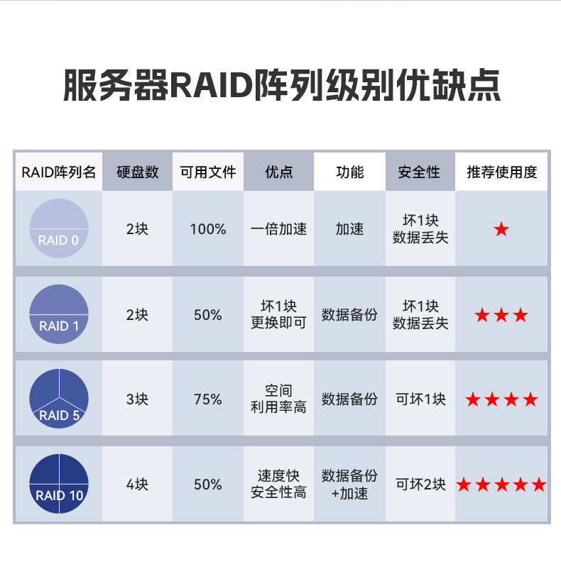 英特爾至強工控機,多PCIe擴展槽工業(yè)電腦,高性能計算主機,DT-46308-WX621MA.jpg 英特爾至強工控機,多PCIe擴展槽工業(yè)電腦,高性能計算主機,DT-46308-WX621MA.jpg