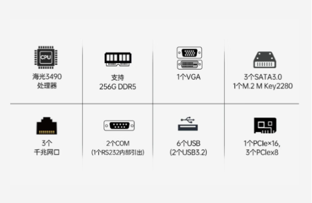 東田工業(yè)工控機(jī)特性.png 東田工業(yè)工控機(jī)特性.png