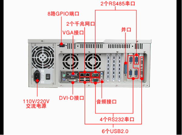 東田工業(yè)用電腦端口.png