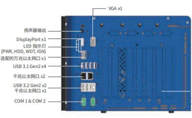 東田嵌入式工控機(jī)端口.png 東田嵌入式工控機(jī)端口.png