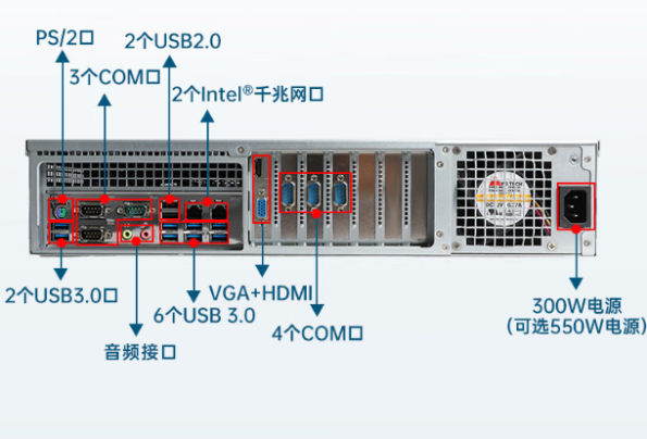 東田5G工控機(jī)端口.png 東田5G工控機(jī)端口.png