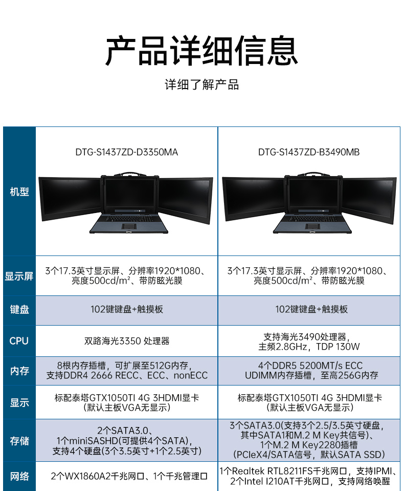 海光CPU加固便攜機(jī),三屏異顯移動(dòng)工作站,支持國(guó)產(chǎn)麒麟U(xiǎn)OS系統(tǒng),DTG-S1437ZD-B3490MB.jpg 海光CPU加固便攜機(jī),三屏異顯移動(dòng)工作站,支持國(guó)產(chǎn)麒麟U(xiǎn)OS系統(tǒng),DTG-S1437ZD-B3490MB.jpg