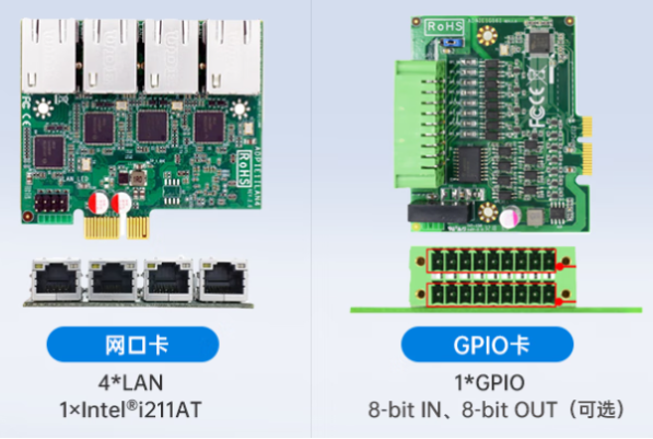 東田酷睿11代嵌入式計(jì)算機(jī)擴(kuò)展卡.png 東田酷睿11代嵌入式計(jì)算機(jī)擴(kuò)展卡.png