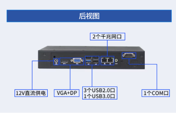 低功耗工控機端口.png 低功耗工控機端口.png