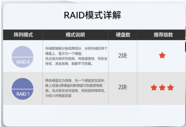 東田工業(yè)計(jì)算機(jī)硬盤.png 東田工業(yè)計(jì)算機(jī)硬盤.png