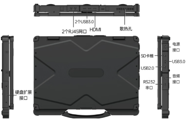 東田移動(dòng)工作站筆記本端口.png 東田移動(dòng)工作站筆記本端口.png