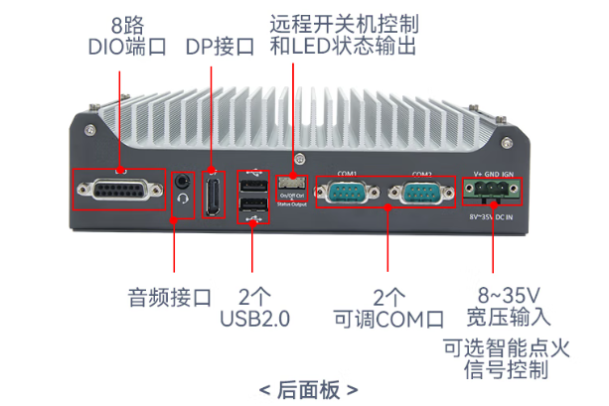 東田工業(yè)嵌入式工控機端口.png 東田工業(yè)嵌入式工控機端口.png