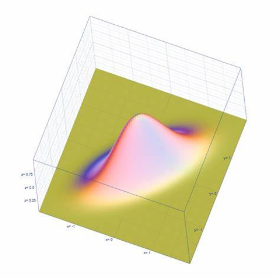 掃描運(yùn)動(dòng) 掃描運(yùn)動(dòng)